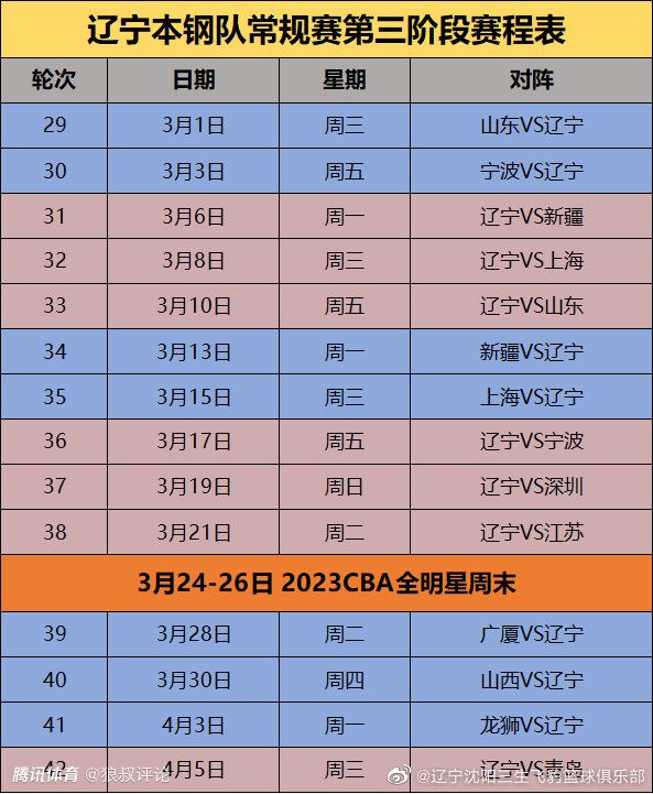 现在伊卡尔迪再次成为了转会市场上的香饽饽，皇马正在考虑于冬窗引进一名经验丰富且可靠的前锋，目前他们只有何塞卢能出任首发前锋，维尼修斯的受伤让皇马考虑引进伊卡尔迪应急。